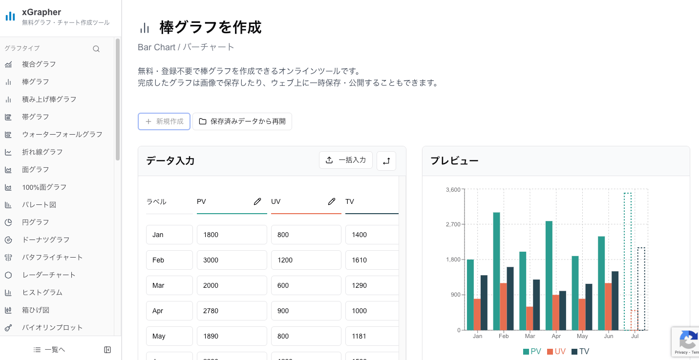 xGrapherの棒グラフ作成画面